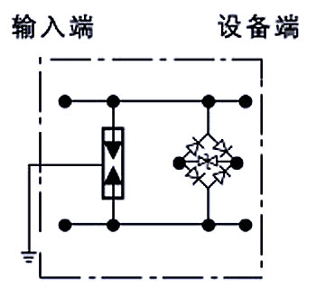 OBO视频防雷器结构